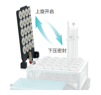 20MPE PIuS High-Throughput Vacuum Parallel Concentrator